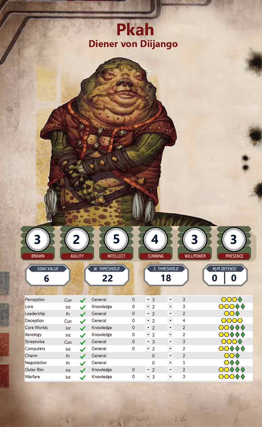 TableHeroes Impression 15